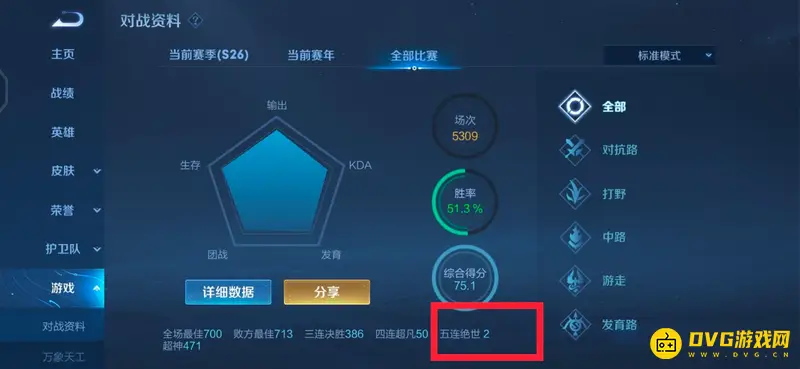 《王者荣耀》五杀记录查看方法