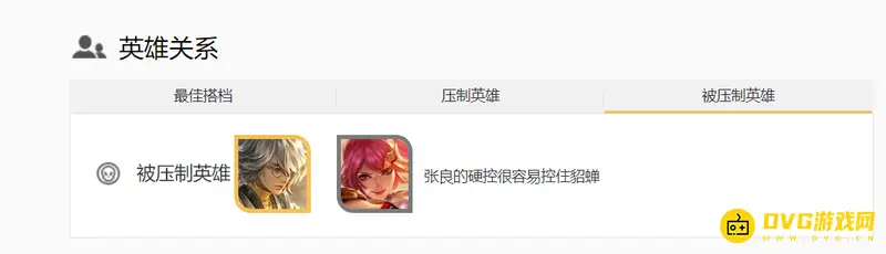 《王者荣耀》S28貂蝉克制英雄推荐