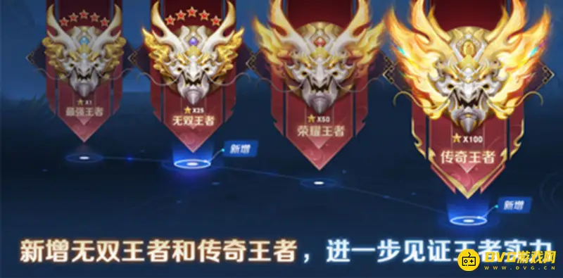 王者25星相当于巅峰赛多少分-王者25星的实力怎么样