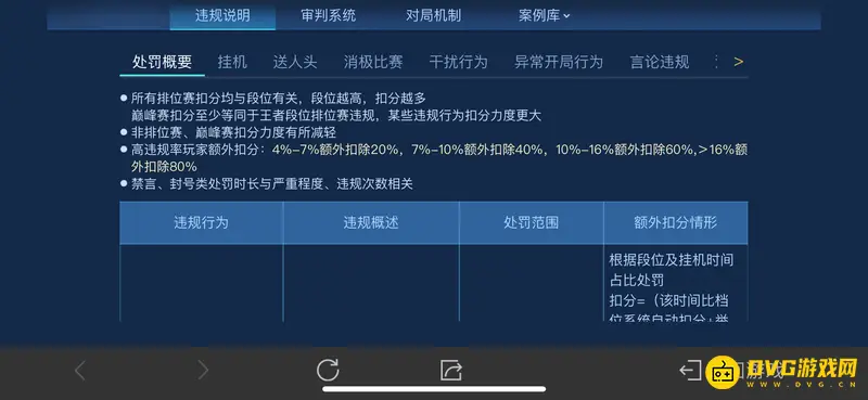 《王者荣耀》扣分申诉指南-如何恢复信誉分