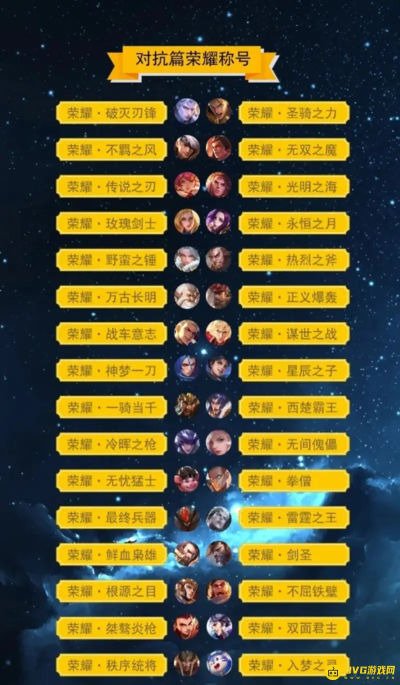 《王者荣耀》S29赛季荣耀称号全览