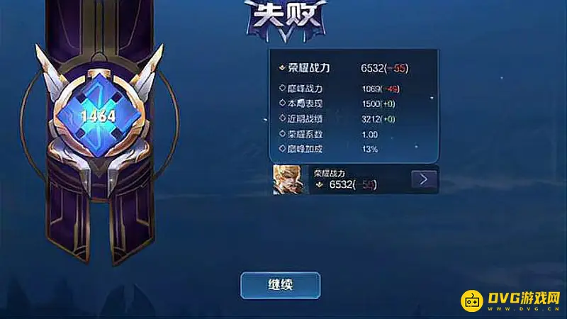 《王者荣耀》巅峰战力表现分加成表详解-系数与区间说明