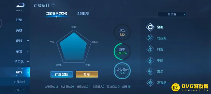 《王者荣耀》综合评分70分解析