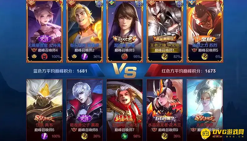 《王者荣耀》巅峰赛组队规则详解