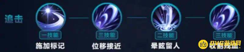 《王者荣耀》s28露娜基础连招详解