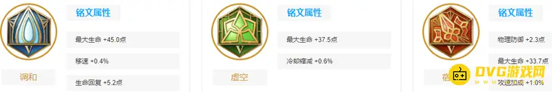 《王者荣耀》S24亚瑟出装攻略