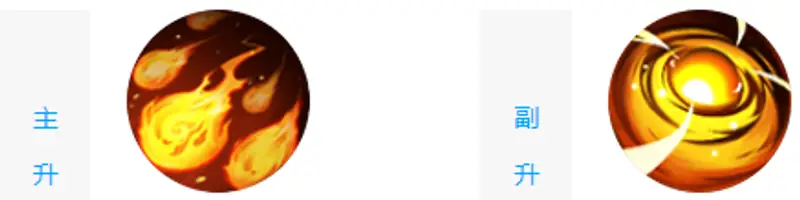 《王者荣耀》安琪拉玩法详解