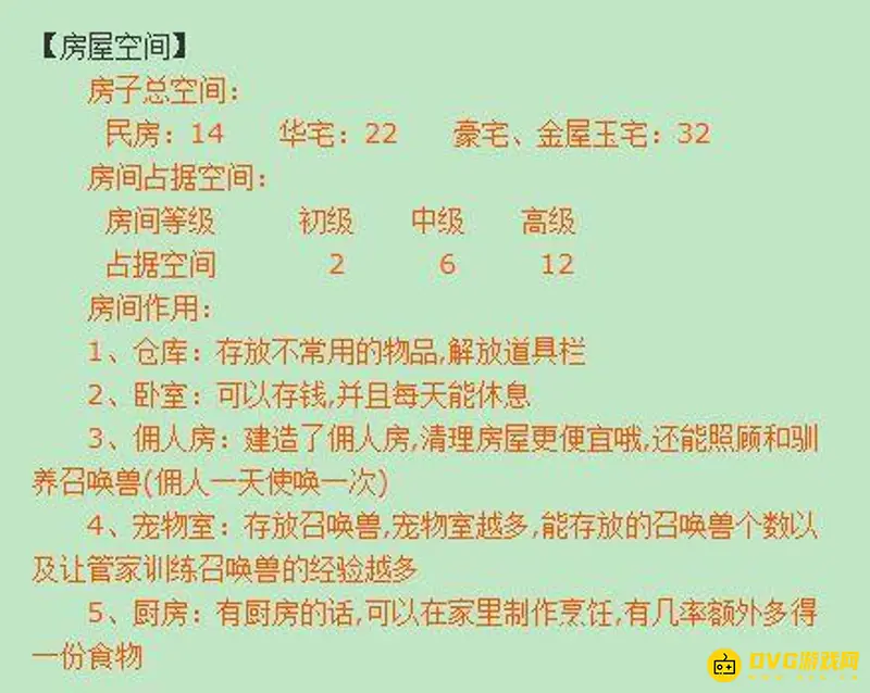 《梦幻西游》房子空间分配攻略
