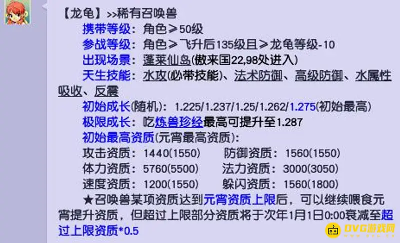 《梦幻西游》龙龟多少级带