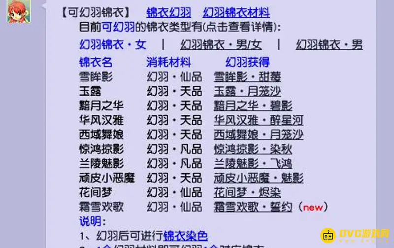 《梦幻西游》雪眸影锦衣幻羽价格