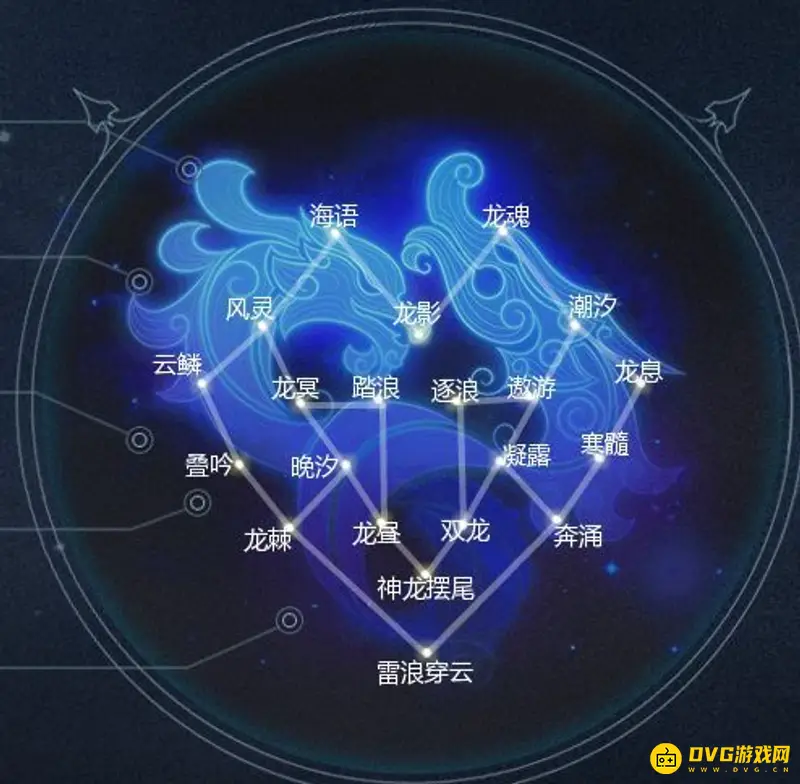 《梦幻西游》龙宫终极经脉技能解析