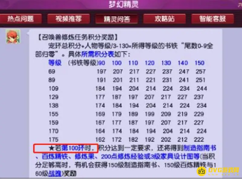 《梦幻西游》宝宝环100环花费解析