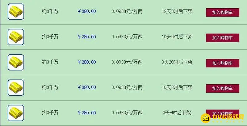 《梦幻西游》69宝宝修点满多少钱