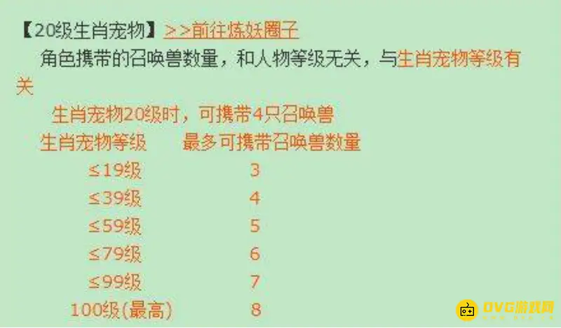 《梦幻西游》召唤兽携带数量