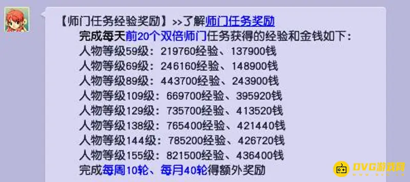 《梦幻西游》69级做师门划算吗