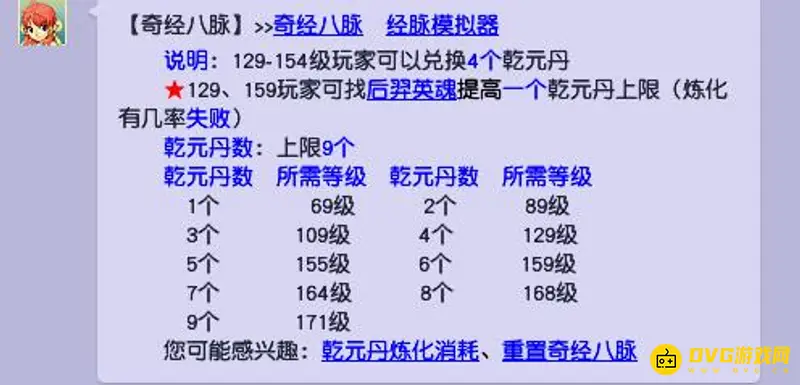 《梦幻西游》乾元丹获取等级详解