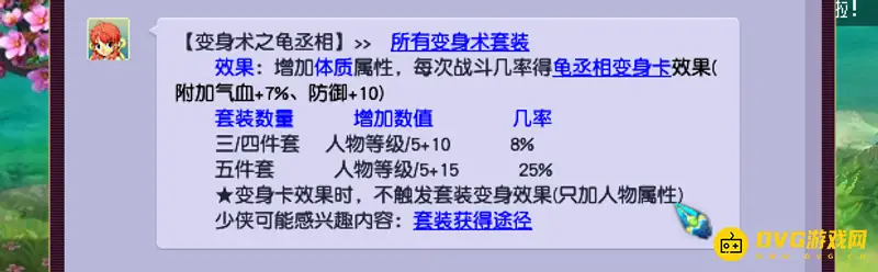 《梦幻西游》体力套装排行