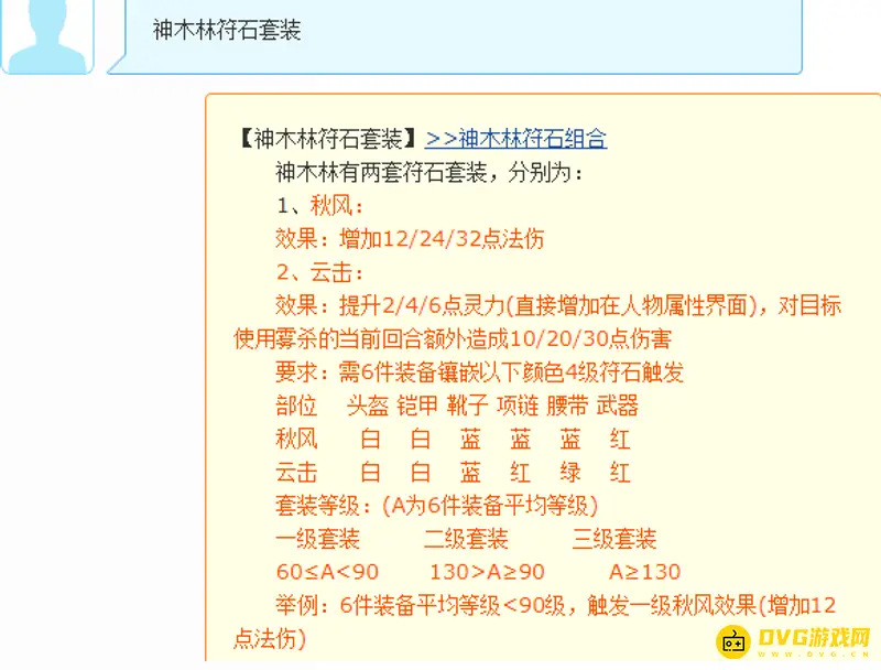 《梦幻西游》109神木符石搭配