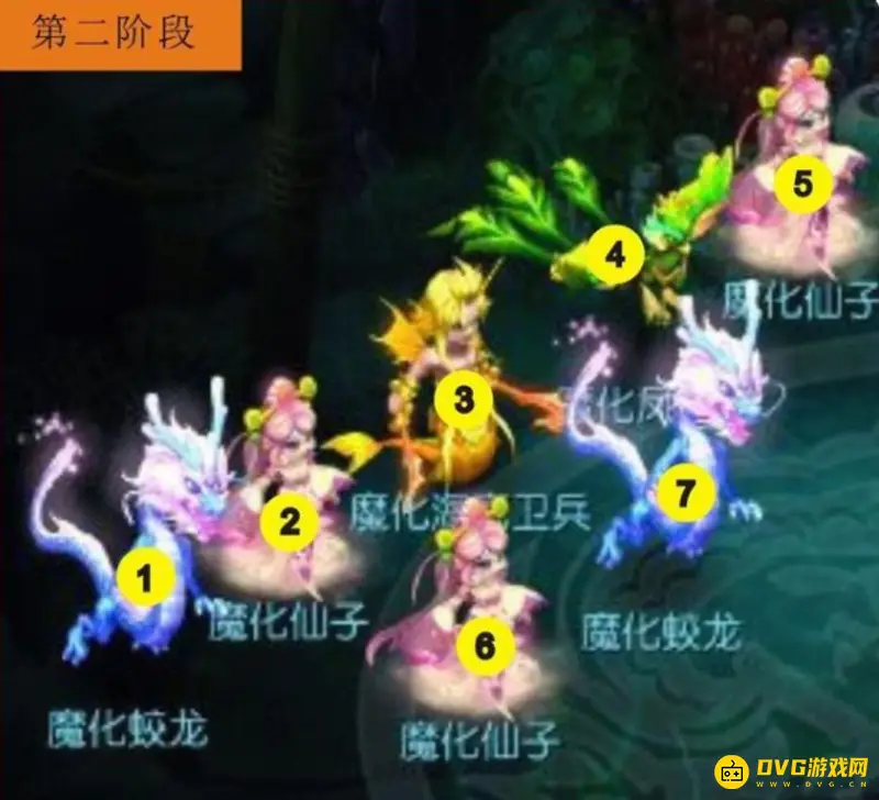《梦幻西游》章鱼王见6通关攻略