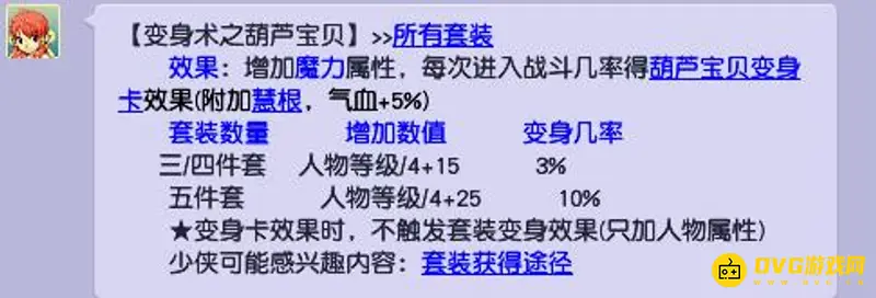 《梦幻西游》葫芦宝贝套装效果