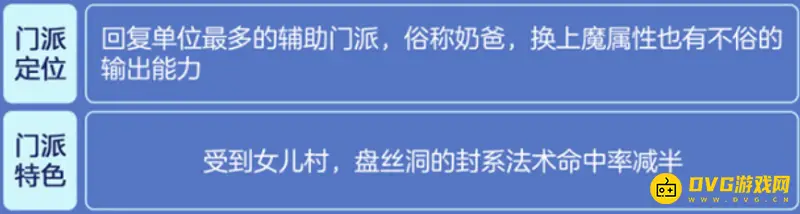 《梦幻西游》手游69化生寺与普陀对比