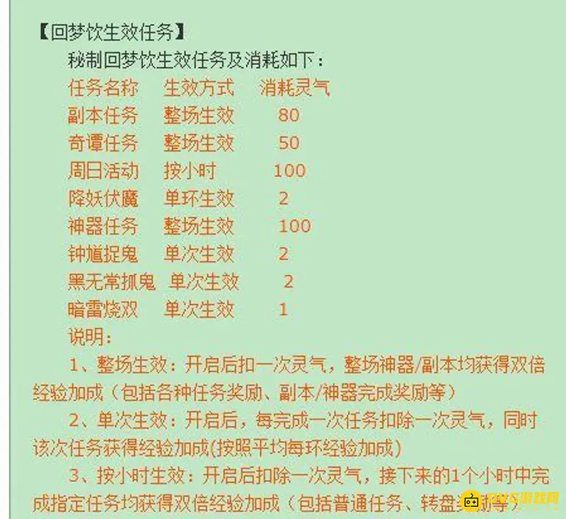 《梦幻西游》175快速刷经验攻略
