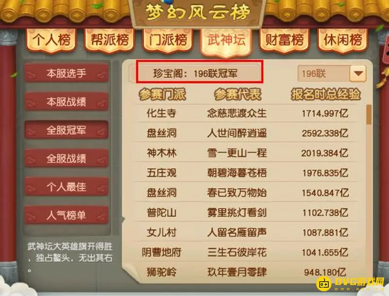 《梦幻西游》196武神坛冠军揭秘