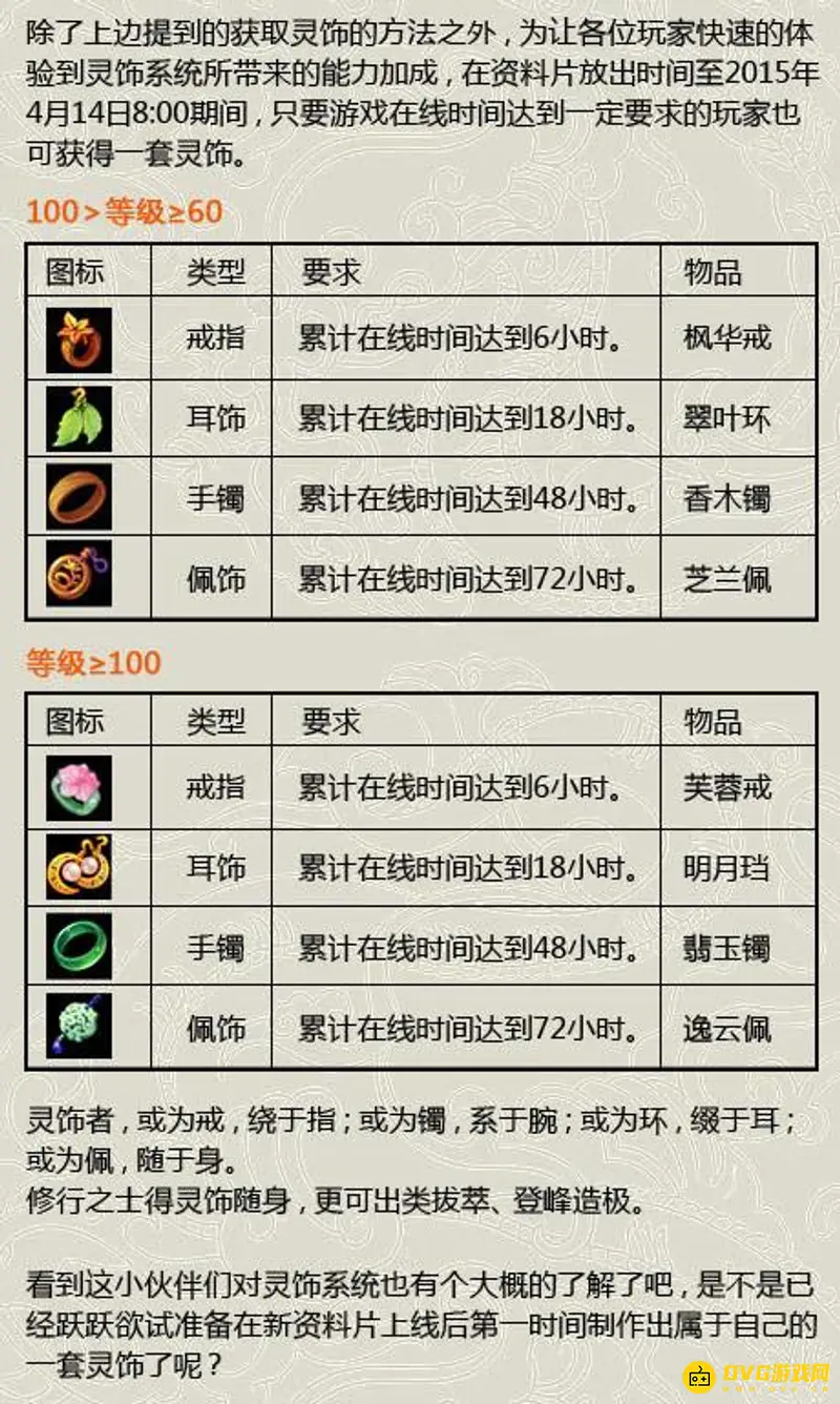 《梦幻西游》灵饰领取攻略