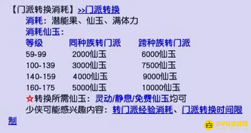 《梦幻西游》175转门派价格解析