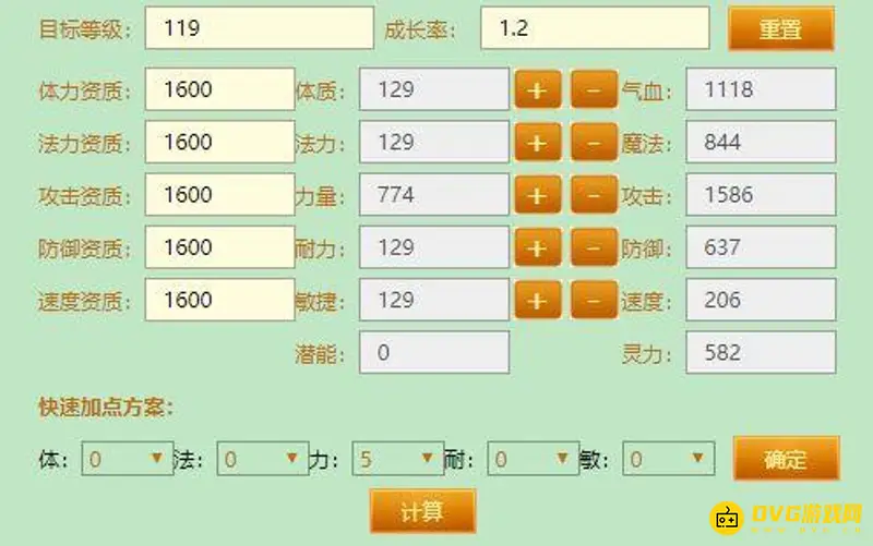 《梦幻西游》1400与1600资质差距