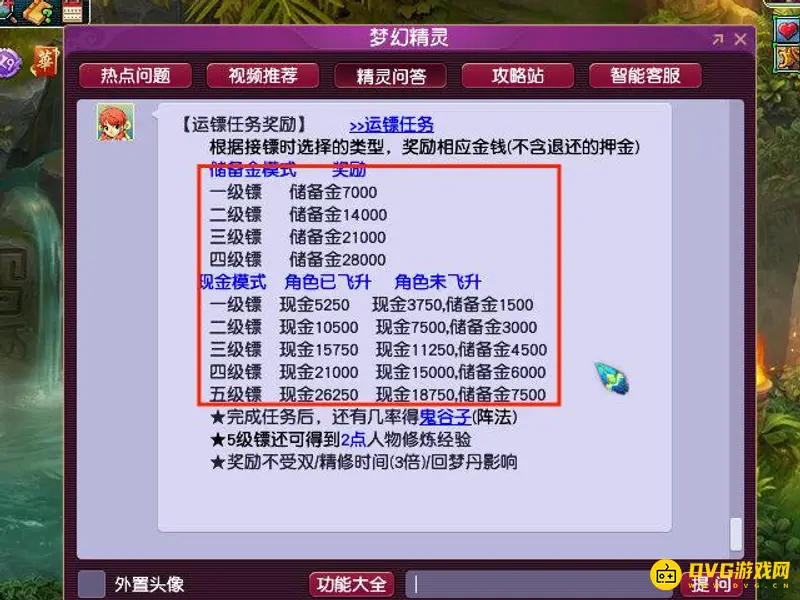 《梦幻西游》押镖50次收益详解