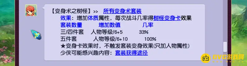 《梦幻西游》体力套装排行