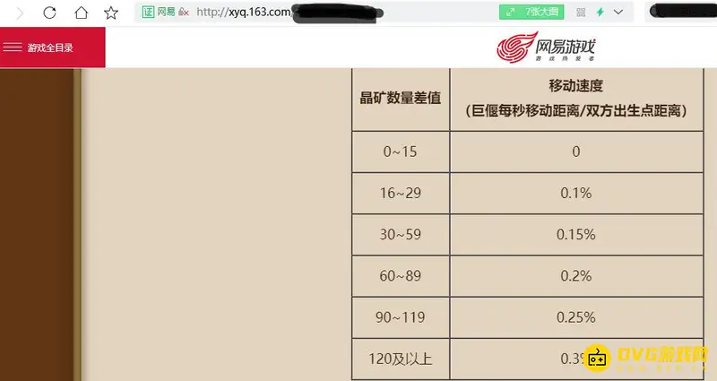 《梦幻西游》帮派竞赛斗偃玩法详解