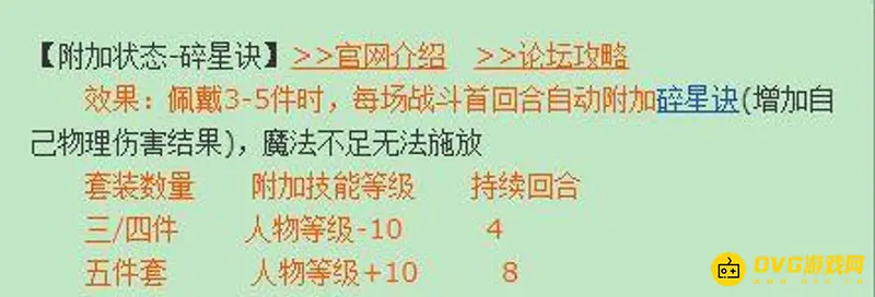 《梦幻西游》凌波城最强套装推荐