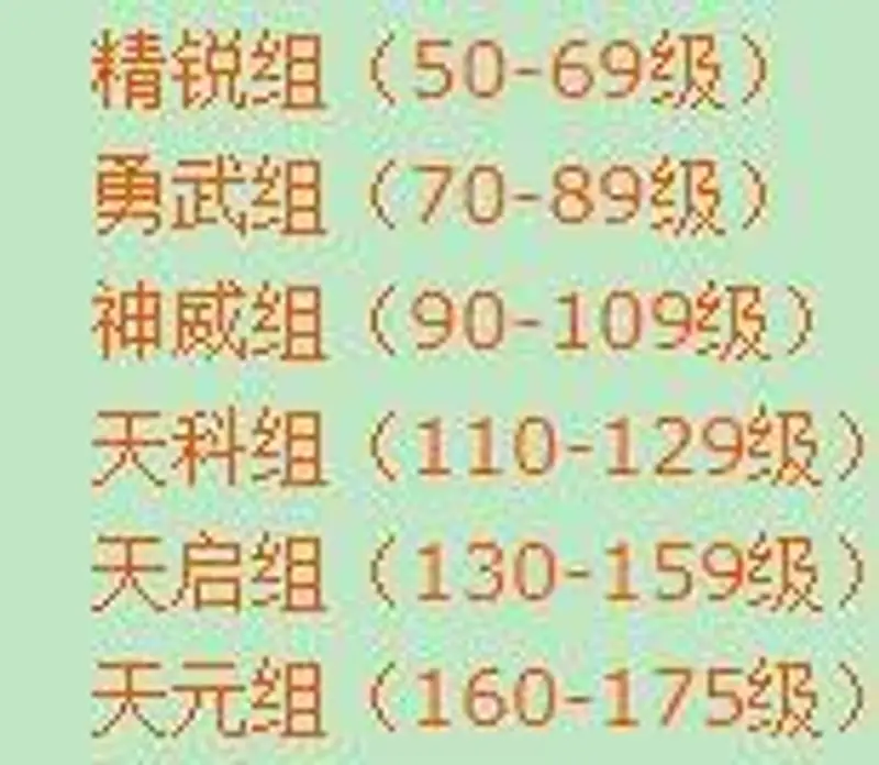 《梦幻西游》卡69级的意义