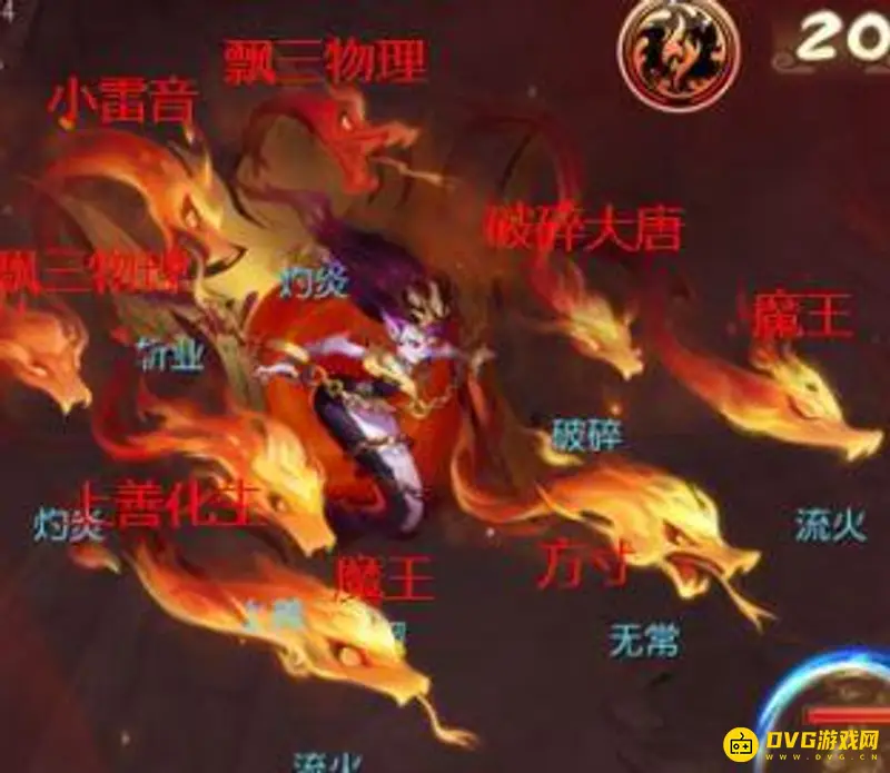 《梦幻西游》九婴见6打法详解