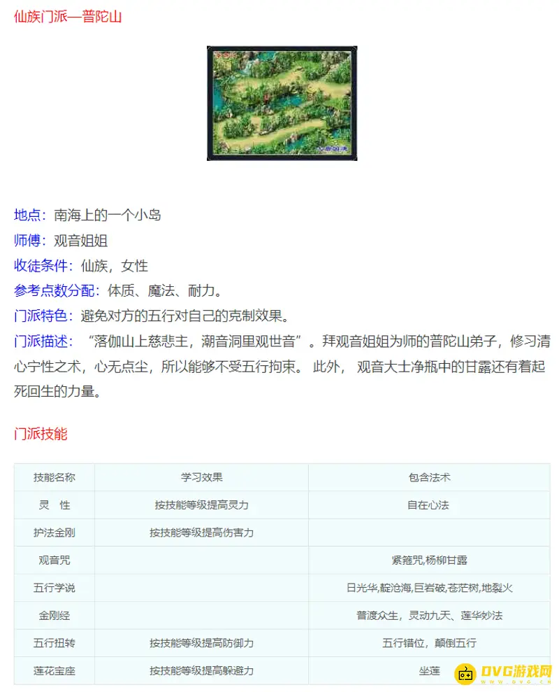 《梦幻西游》平民双开推荐