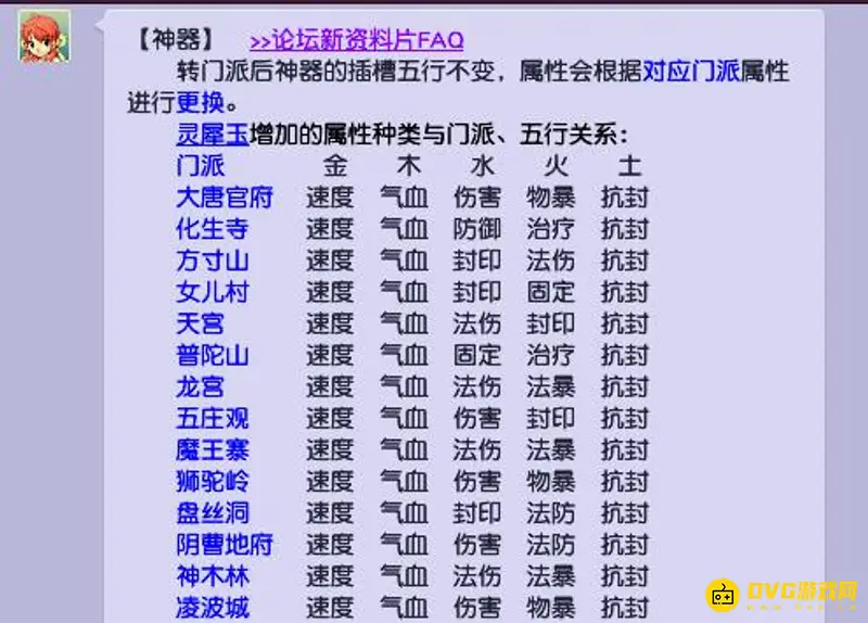 《梦幻西游》的转门派神器跟随规则详解