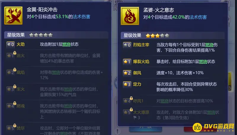 《梦幻西游》金翼值得培养吗