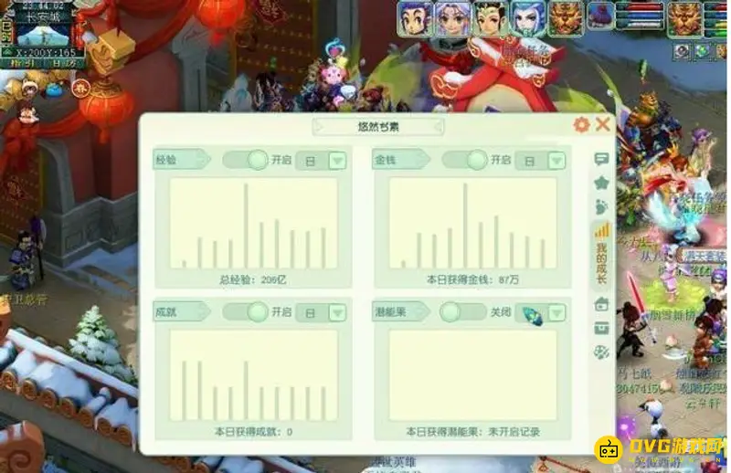《梦幻西游》109级五开真实收益解析