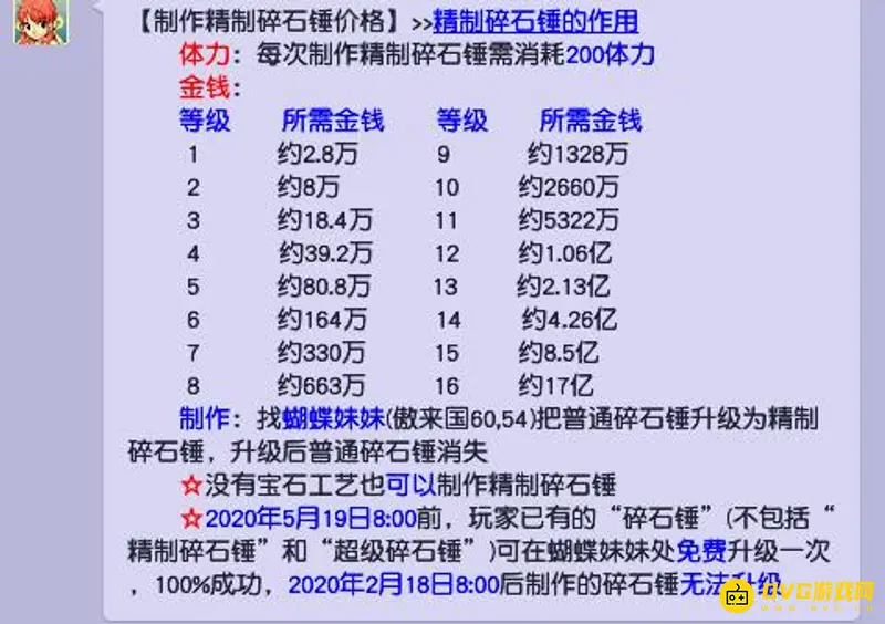 《梦幻西游》精致碎石锤消耗表