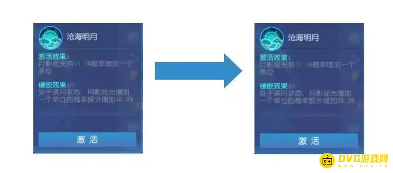 《梦幻西游》月宫终极经脉