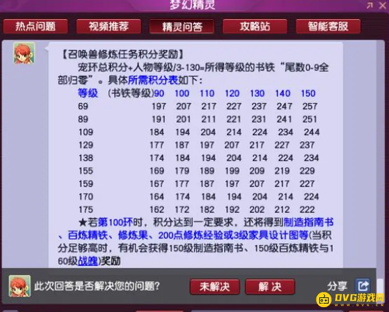 《梦幻西游》宝宝环100环修炼点详解