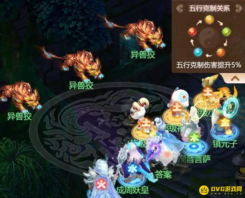 《梦幻西游》异兽狡打法