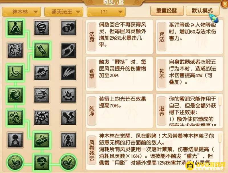 《梦幻西游》2022最吃香门派