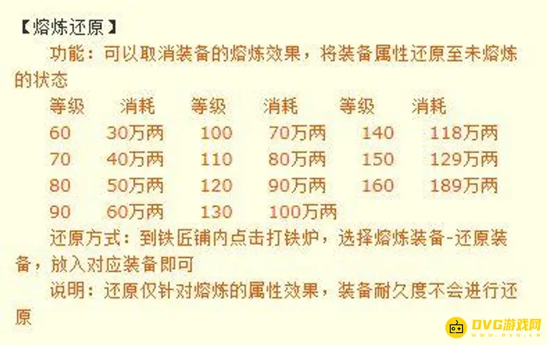 《梦幻西游》装备减属性熔炼解析