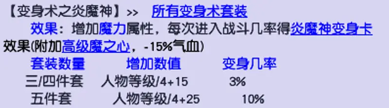 《梦幻西游》混沌兽套装对比