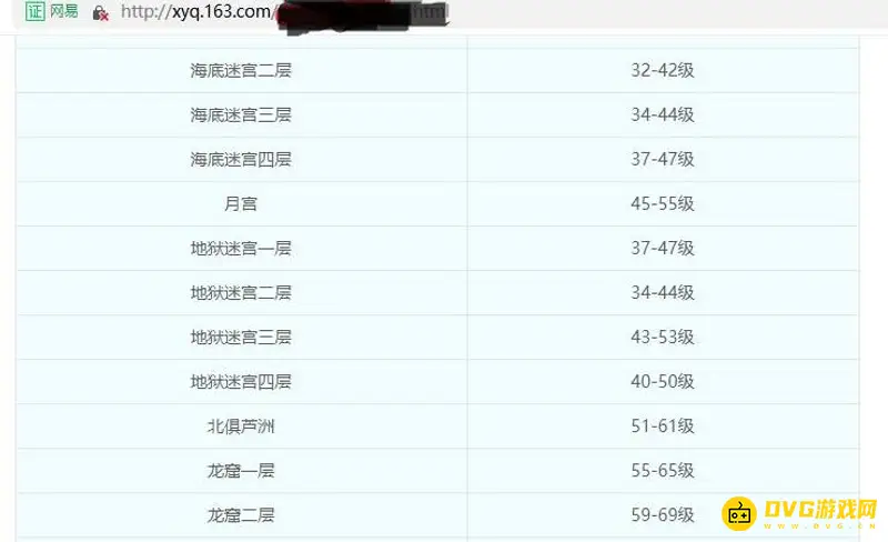 《梦幻西游》40级经验最多点
