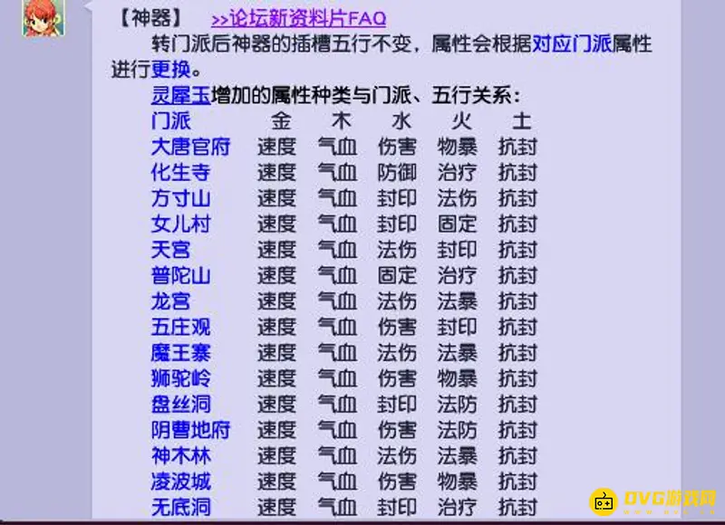 《梦幻西游》转门派后神器属性变化解析