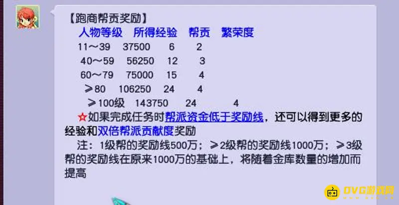 《梦幻西游》跑商帮贡计算
